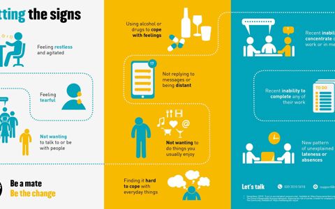 How to spot some key signs that someone may be struggling with their mental health: feeling restless and agitated, feeling tearful, not wanting to talk or be near people, not replying to messages or being distant, using drugs, not wanting to do things you usually enjoy, finding it hard to cope, more late or absent, recent inability to complete work, unable to concentrate